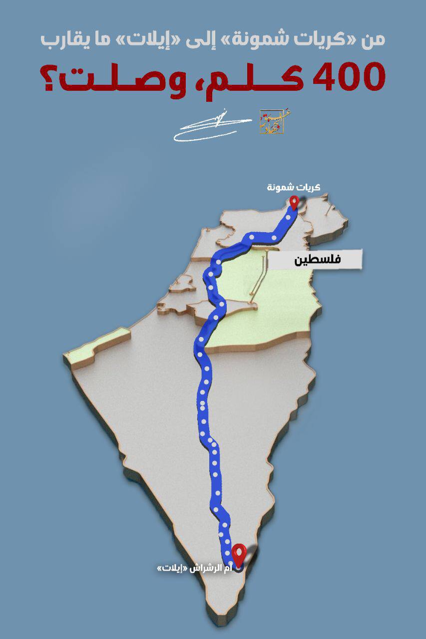 المقاومة الاسلامية - حزب الله - طوفان الأقصى - من كريات شمونة الى ايلات